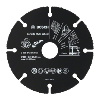 Cutting disc, carbide 110 mm